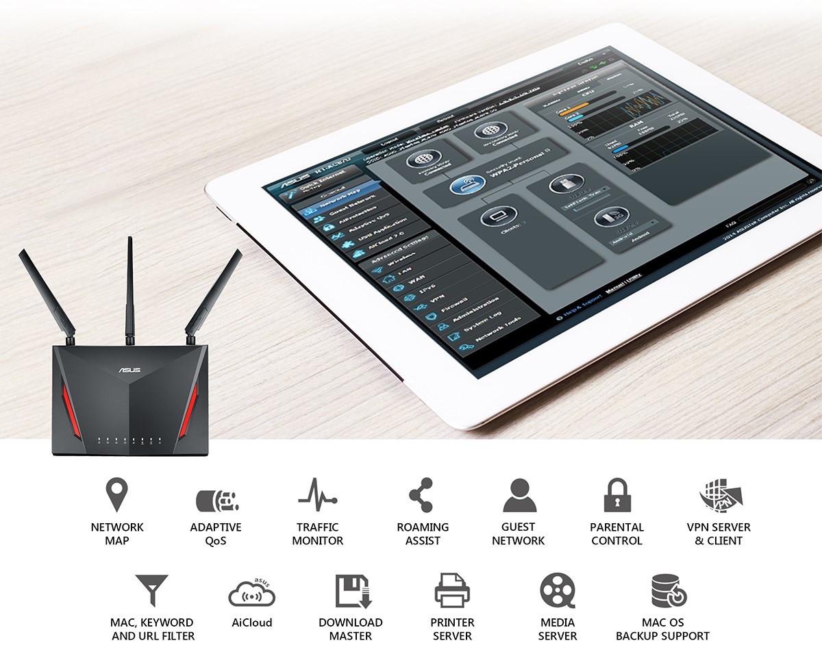 Bộ Mesh wifi ASUS RT-AC86U (2-Pack) AC2900, Gaming Router wifi , MU-MIMO, AIMESH 1